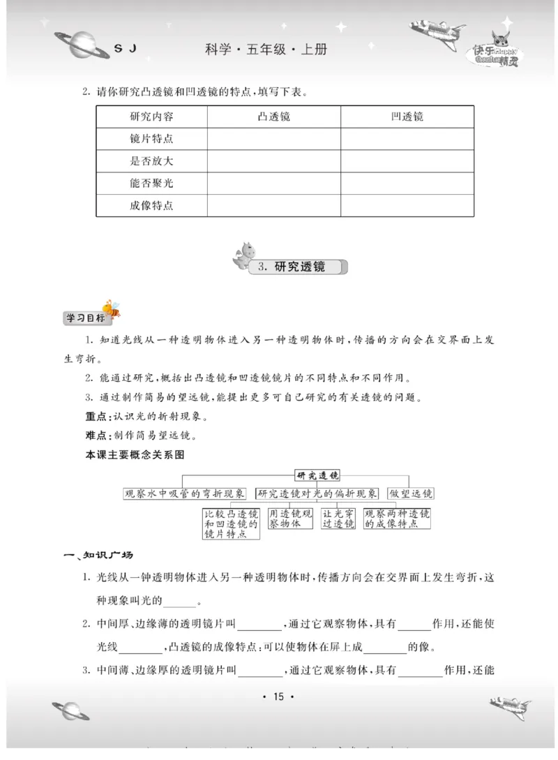 名校练+考五年级上册科学苏教版_2024年人教版小学数学一二三四五六年级上册下册期中期末试a0747_小学全科《同步练习+精品试卷》打包下载（1-6年级单元月考期中期末试卷）_小学科学