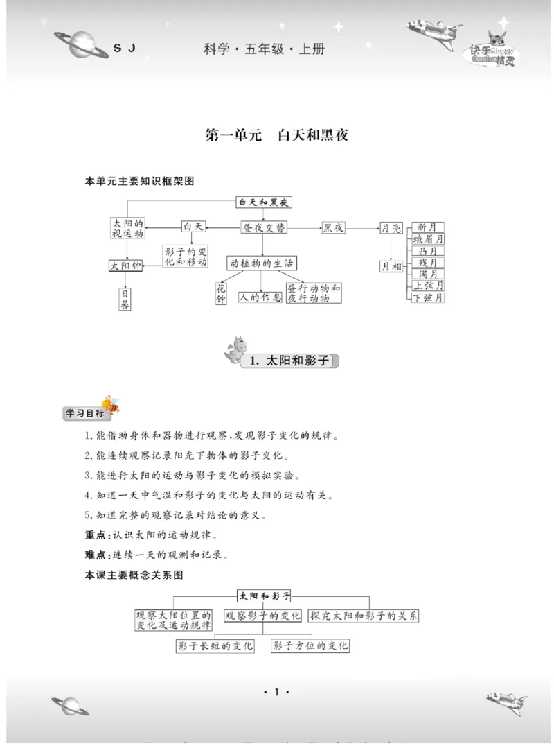 名校练+考五年级上册科学苏教版_2024年人教版小学数学一二三四五六年级上册下册期中期末试a0747_小学全科《同步练习+精品试卷》打包下载（1-6年级单元月考期中期末试卷）_小学科学