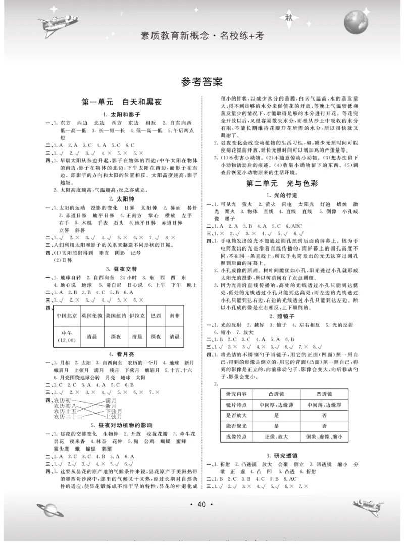 名校练+考五年级上册科学苏教版_2024年人教版小学数学一二三四五六年级上册下册期中期末试a0747_小学全科《同步练习+精品试卷》打包下载（1-6年级单元月考期中期末试卷）_小学科学