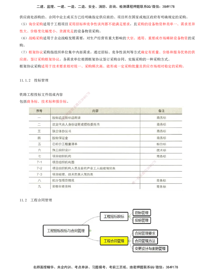 01.57-第11章-工程招标投标与合同管理_2026年一级建造师_2026年一建铁路_2025年一建铁路SVIP_02-基础精讲✿高端面授✿深度强化_11-铁路《天一精讲班》陈士甲KL_11.第十一章