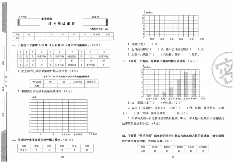 四年级数学上册人教版24秋《68所期末冲刺卷》_2024年人教版小学数学一二三四五六年级上册下册期中期末试a0747_小学全科《同步练习+精品试卷》打包下载（1-6年级单元月考期中期末试卷）
