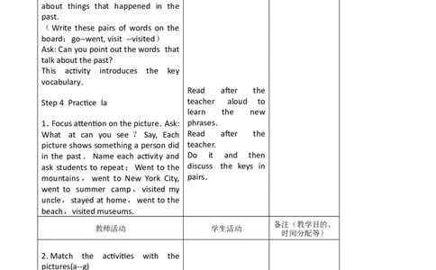 八年级英语教案：Unit1_Where_did_you_go_on_vacation？1_初中英语新版_最新人教版英语八年级上册_老版（含有参考价值）_01教案人教版初中英语八上（多版本）易提分旗舰店