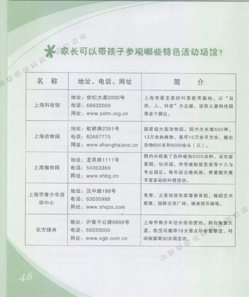 幼小衔接家长手册1_幼小衔接全套_7.幼小衔接全套_19、父母必学_幼小衔接家长手册