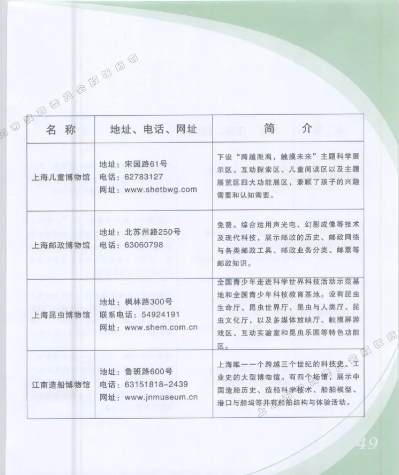 幼小衔接家长手册1_幼小衔接全套_7.幼小衔接全套_19、父母必学_幼小衔接家长手册