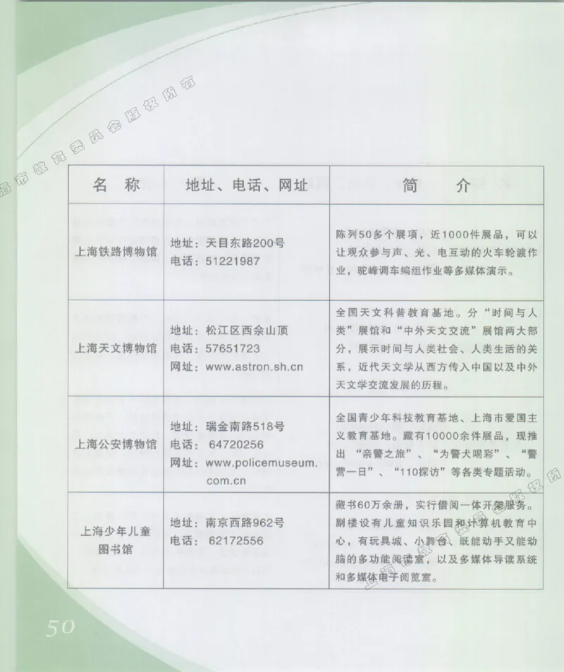 幼小衔接家长手册1_幼小衔接全套_7.幼小衔接全套_19、父母必学_幼小衔接家长手册