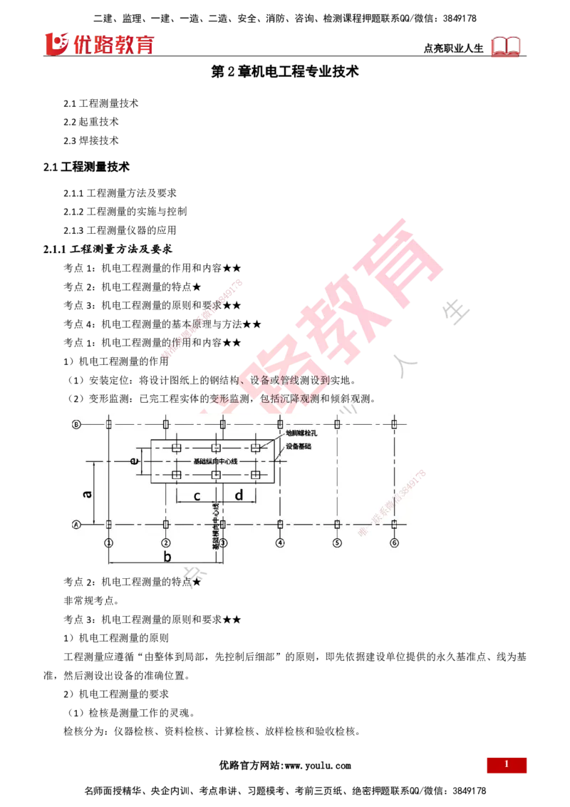 25年一建《机电实务》精讲第2章讲义打印版_2026年一级建造师_2026年一建机电_2025年一建机电SVIP_02-基础精讲✿高端面授✿深度强化_25-机电《教材精讲班》黄老师YL