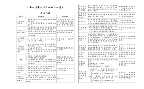 聚优《期末冲刺100分》六年级上册数学苏教版_2024年人教版小学数学一二三四五六年级上册下册期中期末试a0747_小学全科《同步练习+精品试卷》打包下载（1-6年级单元月考期中期末试卷）