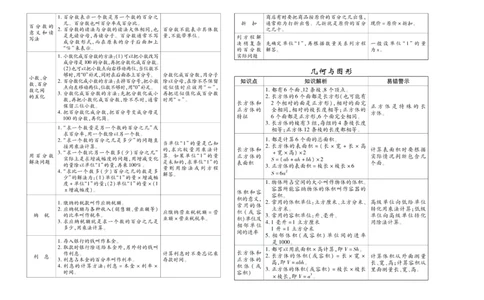 聚优《期末冲刺100分》六年级上册数学苏教版_2024年人教版小学数学一二三四五六年级上册下册期中期末试a0747_小学全科《同步练习+精品试卷》打包下载（1-6年级单元月考期中期末试卷）