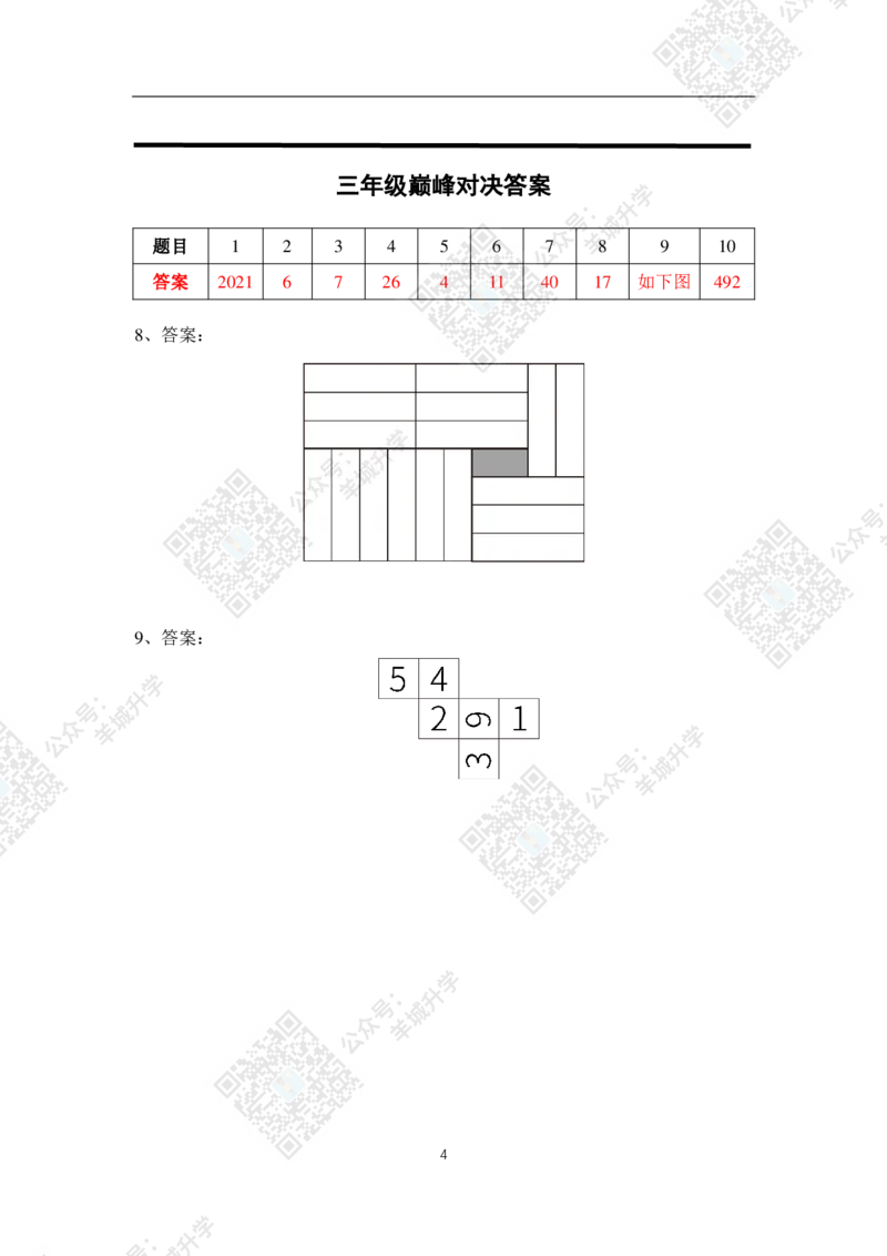 2021夏令营巅峰对决3年级题目及答案_希望杯IHC