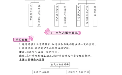 三上_2024年人教版小学数学一二三四五六年级上册下册期中期末试a0747_小学全科《同步练习+精品试卷》打包下载（1-6年级单元月考期中期末试卷）_小学科学_《名校练+考》