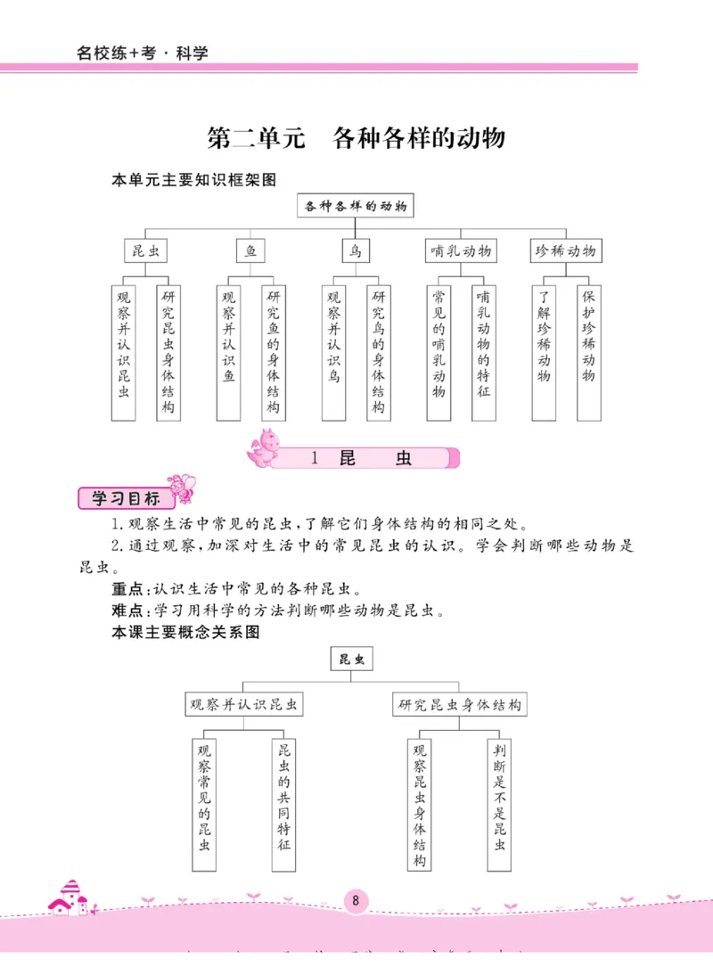 三上_2024年人教版小学数学一二三四五六年级上册下册期中期末试a0747_小学全科《同步练习+精品试卷》打包下载（1-6年级单元月考期中期末试卷）_小学科学_《名校练+考》