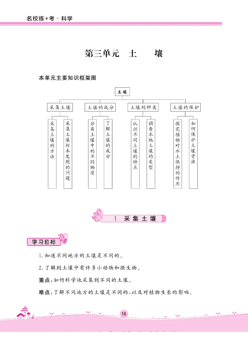 三上_2024年人教版小学数学一二三四五六年级上册下册期中期末试a0747_小学全科《同步练习+精品试卷》打包下载（1-6年级单元月考期中期末试卷）_小学科学_《名校练+考》