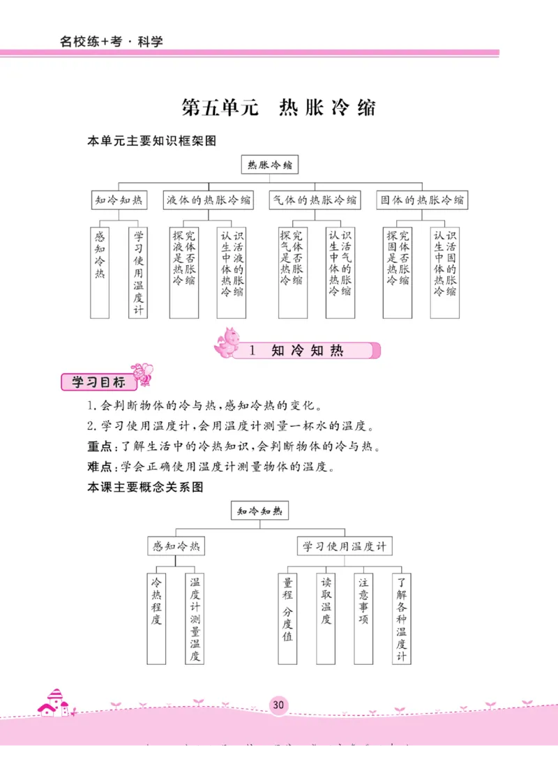三上_2024年人教版小学数学一二三四五六年级上册下册期中期末试a0747_小学全科《同步练习+精品试卷》打包下载（1-6年级单元月考期中期末试卷）_小学科学_《名校练+考》