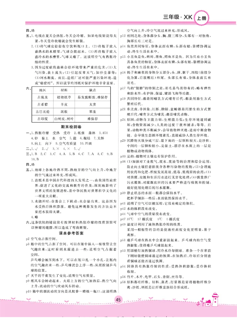 三上_2024年人教版小学数学一二三四五六年级上册下册期中期末试a0747_小学全科《同步练习+精品试卷》打包下载（1-6年级单元月考期中期末试卷）_小学科学_《名校练+考》