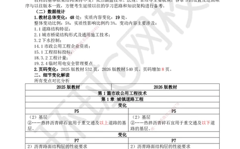 01.一建教材变动分析-市政_2026年一级建造师_2026年一建市政_2026年一建市政SVIP_2026一建市政SVIP_02-基础精讲✿高端面授✿深度强化_00.一建教材变动分析-市政