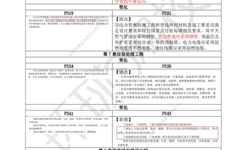 01.一建教材变动分析-市政_2026年一级建造师_2026年一建市政_2026年一建市政SVIP_2026一建市政SVIP_02-基础精讲✿高端面授✿深度强化_00.一建教材变动分析-市政