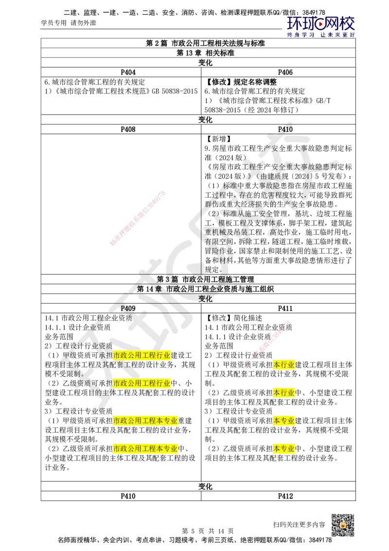 01.一建教材变动分析-市政_2026年一级建造师_2026年一建市政_2026年一建市政SVIP_2026一建市政SVIP_02-基础精讲✿高端面授✿深度强化_00.一建教材变动分析-市政
