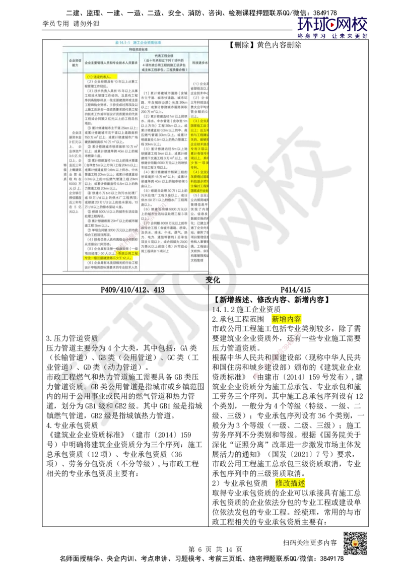 01.一建教材变动分析-市政_2026年一级建造师_2026年一建市政_2026年一建市政SVIP_2026一建市政SVIP_02-基础精讲✿高端面授✿深度强化_00.一建教材变动分析-市政