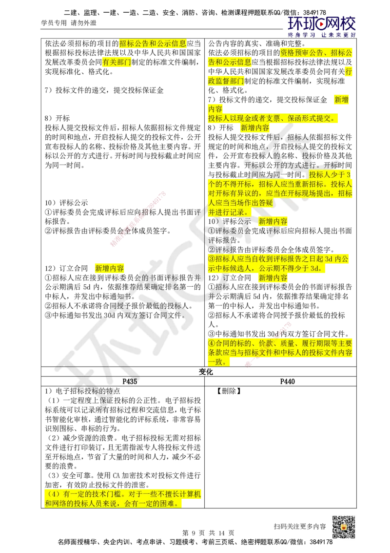 01.一建教材变动分析-市政_2026年一级建造师_2026年一建市政_2026年一建市政SVIP_2026一建市政SVIP_02-基础精讲✿高端面授✿深度强化_00.一建教材变动分析-市政