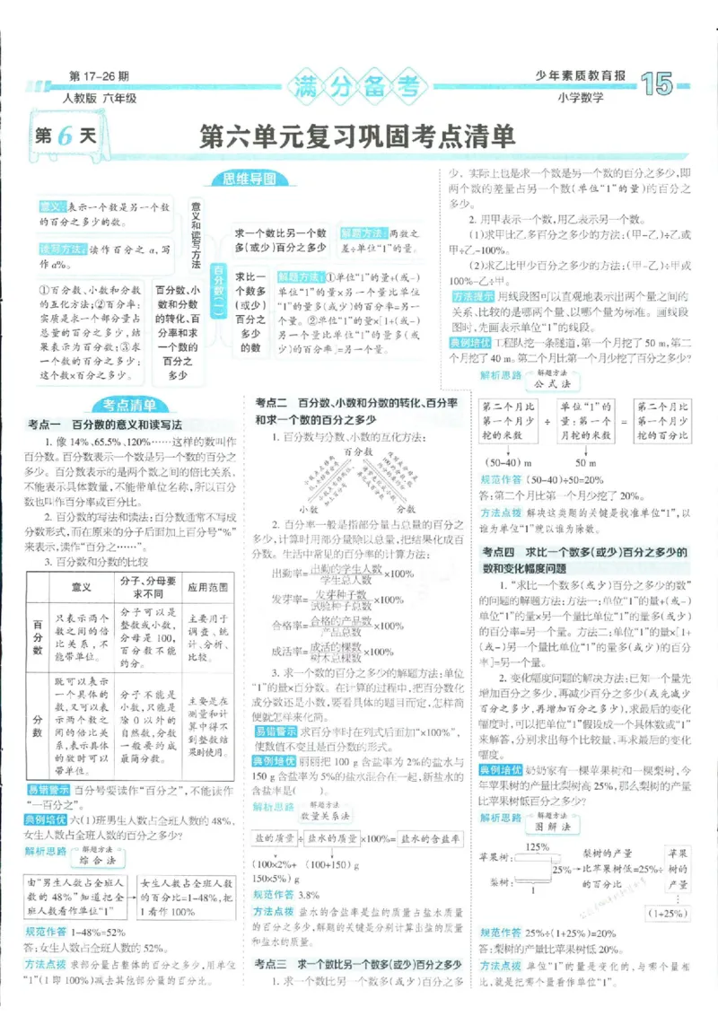 少年素质教育报6年级上册数学人教版_2024年人教版小学数学一二三四五六年级上册下册期中期末试a0747_小学全科《同步练习+精品试卷》打包下载（1-6年级单元月考期中期末试卷）
