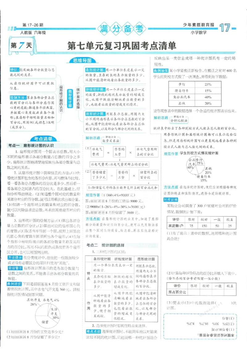 少年素质教育报6年级上册数学人教版_2024年人教版小学数学一二三四五六年级上册下册期中期末试a0747_小学全科《同步练习+精品试卷》打包下载（1-6年级单元月考期中期末试卷）