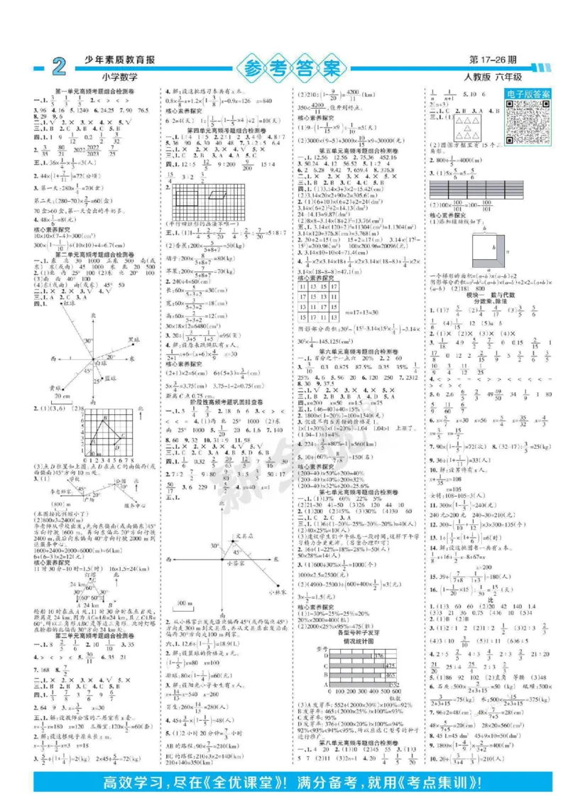 少年素质教育报6年级上册数学人教版_2024年人教版小学数学一二三四五六年级上册下册期中期末试a0747_小学全科《同步练习+精品试卷》打包下载（1-6年级单元月考期中期末试卷）