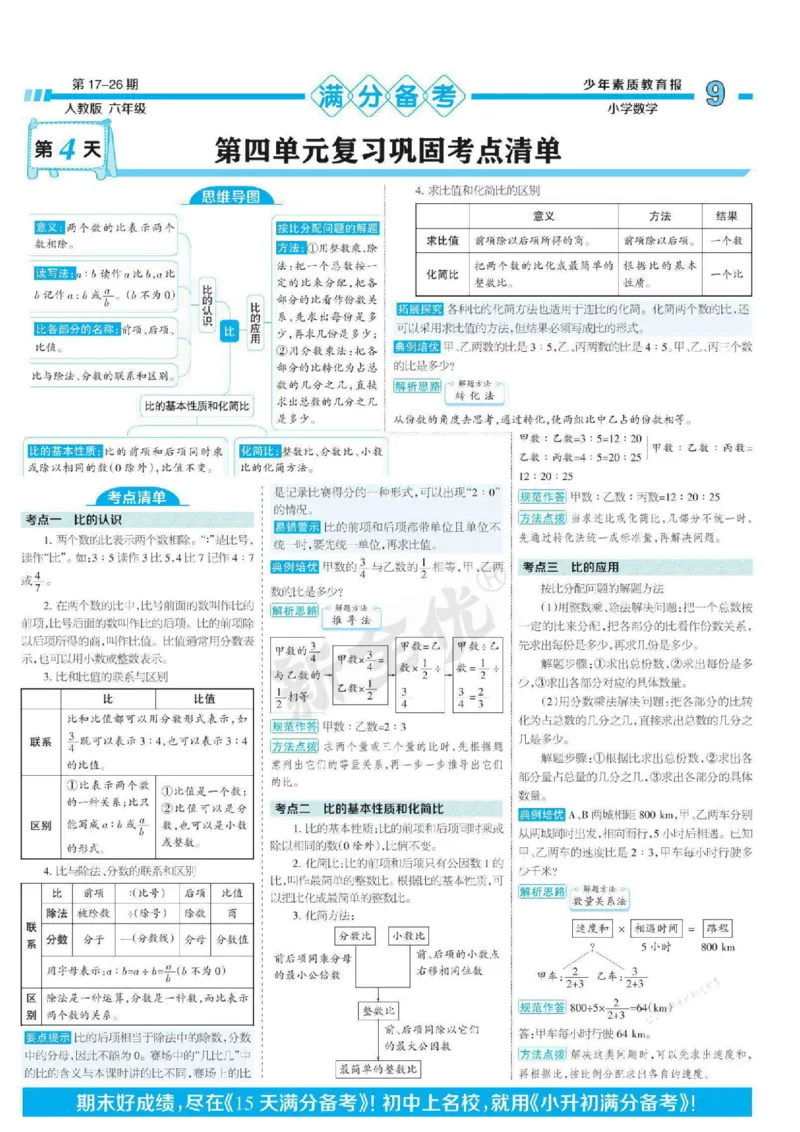 少年素质教育报6年级上册数学人教版_2024年人教版小学数学一二三四五六年级上册下册期中期末试a0747_小学全科《同步练习+精品试卷》打包下载（1-6年级单元月考期中期末试卷）