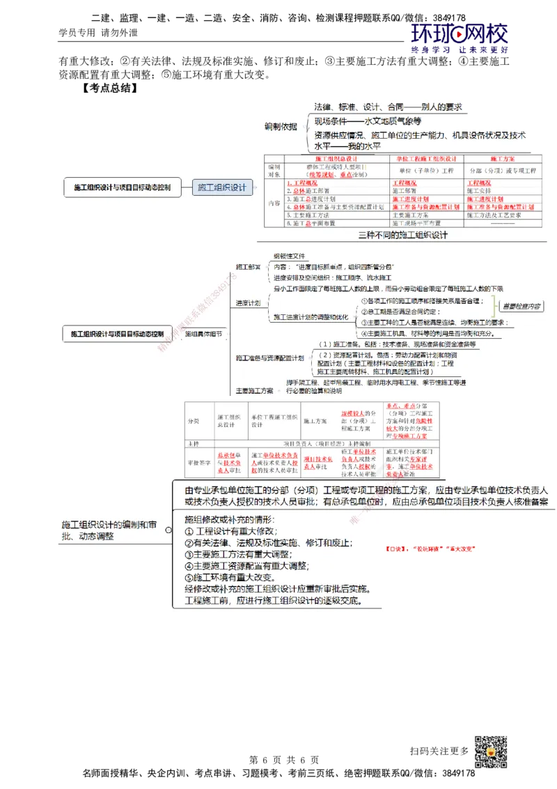 09.第9讲-13施工组织设计_2026年一级建造师_2026年一建管理_2025年一建管理SVIP_02-基础精讲✿高端面授✿深度强化_25-管理《考点精讲班》张君、郑春秋HQ_张君