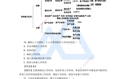11.2025徐蓉-五年真题解析-2021年真题-多项选择题_2026年一级建造师_2026年一建经济_2025年一建经济SVIP_03-习题精析✿实战特训✿模考通关_04-经济《五年真题解析》王晓波HX_讲义
