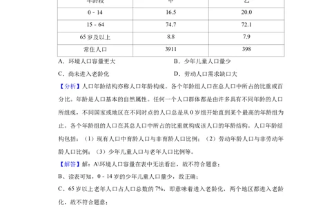 2019年高考地理试题（上海）（解析卷）_地理历年高考真题_新&middot;Word版2008-2025&middot;高考地理真题_地理（按年份分类）2008-2025_2019&middot;地理高考真题
