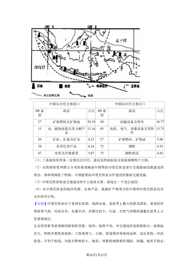 2019年高考地理试题（上海）（解析卷）_地理历年高考真题_新&middot;Word版2008-2025&middot;高考地理真题_地理（按年份分类）2008-2025_2019&middot;地理高考真题