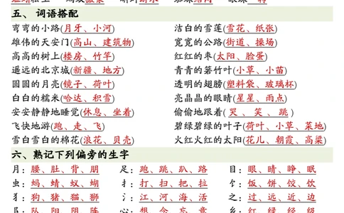 1.27一年级下册语文全册重点知识预习汇总_一年级上下册资料_小学一年级学习资料-25年更新版_1-02、小学一年级语文下册_3-6-2-1、复习、知识点、归纳汇总_部编（人教）版