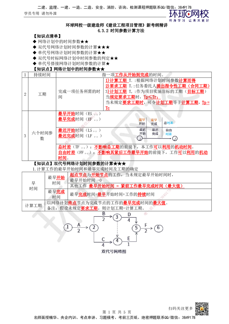 31.第31讲-43工程网络计划技术2_2026年一级建造师_2026年一建管理_2025年一建管理SVIP_02-基础精讲✿高端面授✿深度强化_25-管理《考点精讲班》张君、郑春秋HQ_郑春秋_讲义