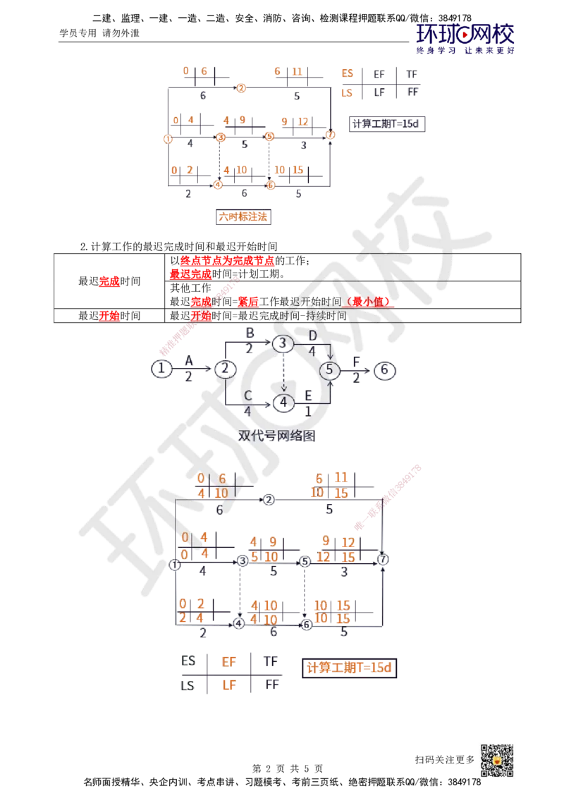 31.第31讲-43工程网络计划技术2_2026年一级建造师_2026年一建管理_2025年一建管理SVIP_02-基础精讲✿高端面授✿深度强化_25-管理《考点精讲班》张君、郑春秋HQ_郑春秋_讲义