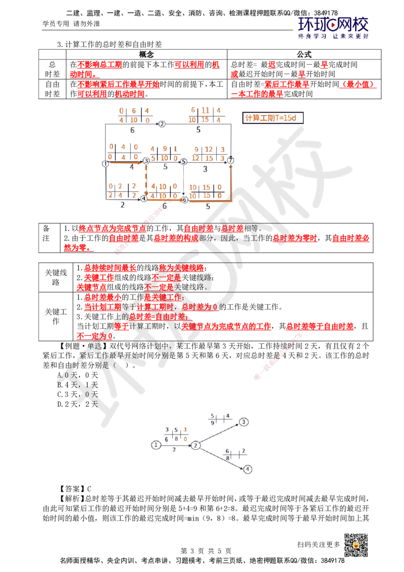 31.第31讲-43工程网络计划技术2_2026年一级建造师_2026年一建管理_2025年一建管理SVIP_02-基础精讲✿高端面授✿深度强化_25-管理《考点精讲班》张君、郑春秋HQ_郑春秋_讲义