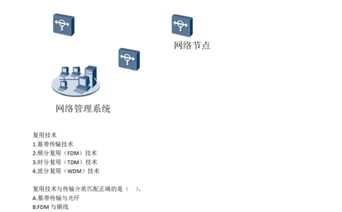 02.02-第一章-1.1-通信网（二）_2026年一级建造师_2026年一建通信_2025年一建通信SVIP_02-基础精讲✿高端面授✿深度强化_16-通信《天一精讲班》邵春宝KL_01.第一章