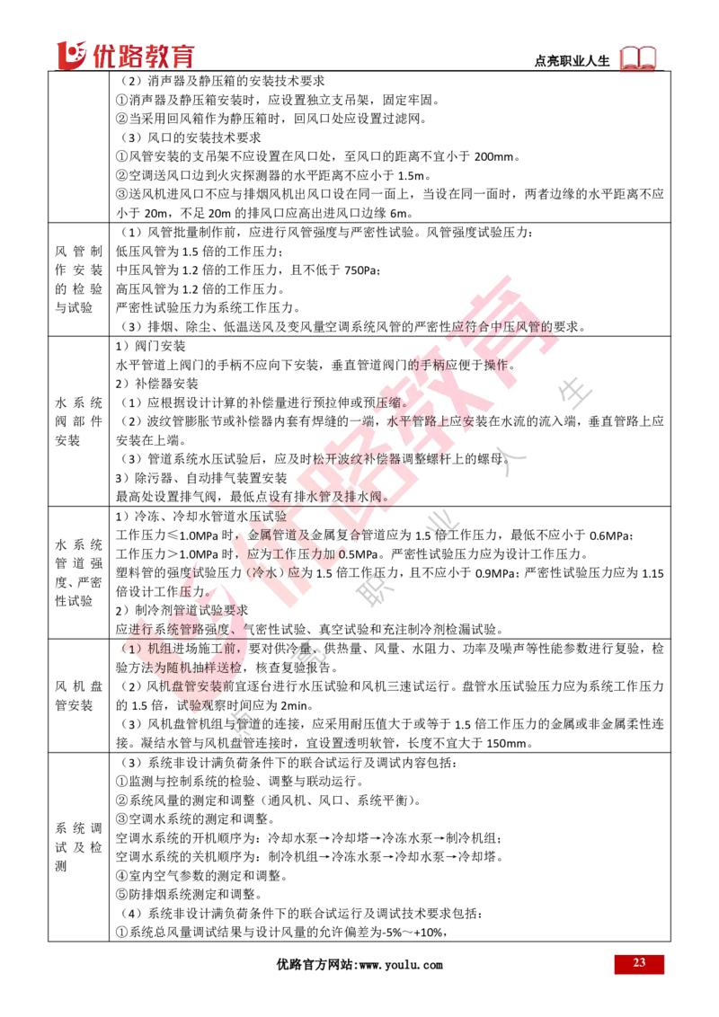 25年一建《机电实务》精讲第3章3&middot;3~3&middot;4讲义打印版_2026年一级建造师_2026年一建机电_2025年一建机电SVIP_02-基础精讲✿高端面授✿深度强化_25-机电《教材精讲班》黄老师YL