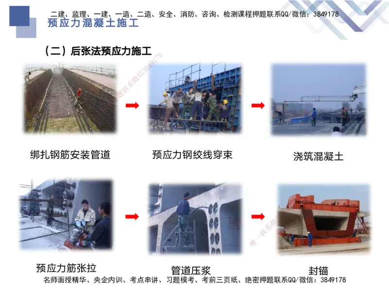 02.2025宋立阳-核心考点精析-市政实务2_2026年一级建造师_2026年一建市政_2025年一建市政SVIP_02-基础精讲✿高端面授✿深度强化_22-市政《核心考点精析》宋立阳HX_讲义