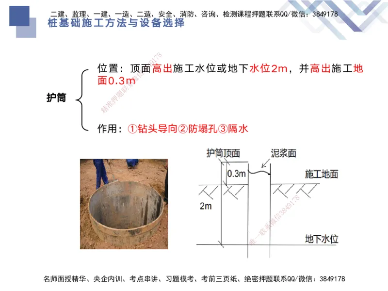02.2025宋立阳-核心考点精析-市政实务2_2026年一级建造师_2026年一建市政_2025年一建市政SVIP_02-基础精讲✿高端面授✿深度强化_22-市政《核心考点精析》宋立阳HX_讲义