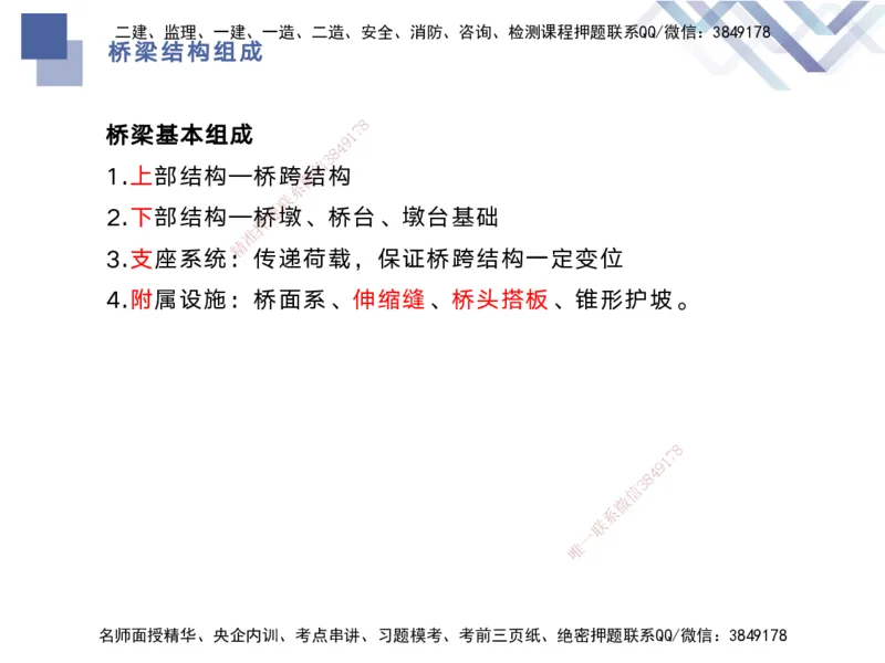 02.2025宋立阳-核心考点精析-市政实务2_2026年一级建造师_2026年一建市政_2025年一建市政SVIP_02-基础精讲✿高端面授✿深度强化_22-市政《核心考点精析》宋立阳HX_讲义