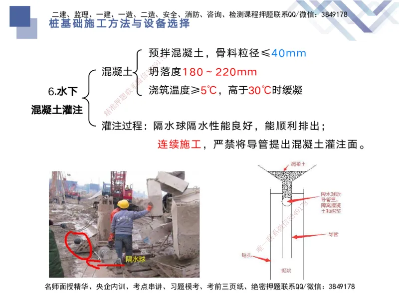 02.2025宋立阳-核心考点精析-市政实务2_2026年一级建造师_2026年一建市政_2025年一建市政SVIP_02-基础精讲✿高端面授✿深度强化_22-市政《核心考点精析》宋立阳HX_讲义