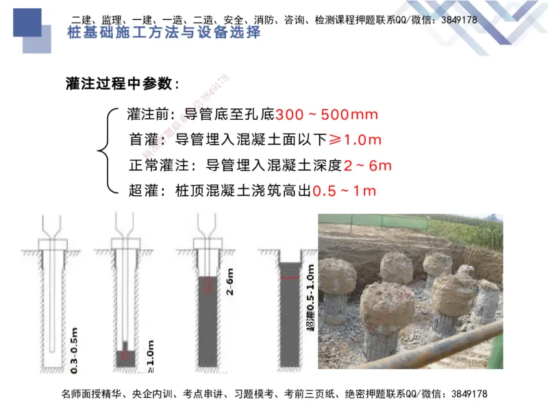 02.2025宋立阳-核心考点精析-市政实务2_2026年一级建造师_2026年一建市政_2025年一建市政SVIP_02-基础精讲✿高端面授✿深度强化_22-市政《核心考点精析》宋立阳HX_讲义