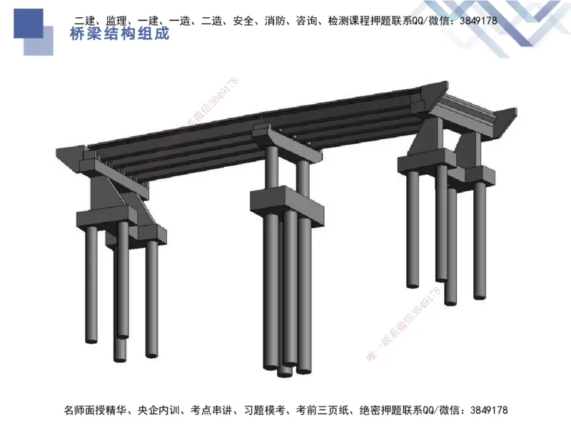 02.2025宋立阳-核心考点精析-市政实务2_2026年一级建造师_2026年一建市政_2025年一建市政SVIP_02-基础精讲✿高端面授✿深度强化_22-市政《核心考点精析》宋立阳HX_讲义