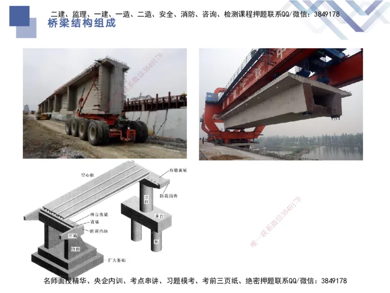 02.2025宋立阳-核心考点精析-市政实务2_2026年一级建造师_2026年一建市政_2025年一建市政SVIP_02-基础精讲✿高端面授✿深度强化_22-市政《核心考点精析》宋立阳HX_讲义