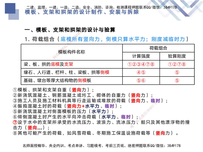 02.2025宋立阳-核心考点精析-市政实务2_2026年一级建造师_2026年一建市政_2025年一建市政SVIP_02-基础精讲✿高端面授✿深度强化_22-市政《核心考点精析》宋立阳HX_讲义