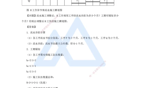08.2025龙炎飞-名师冲刺特训-（8）进度_2026年一级建造师_2026年一建建筑_2025年一建建筑SVIP_04-冲刺串讲✿考点强化✿小灶集训_63-建筑《名师冲刺特训》龙炎飞HX_讲义