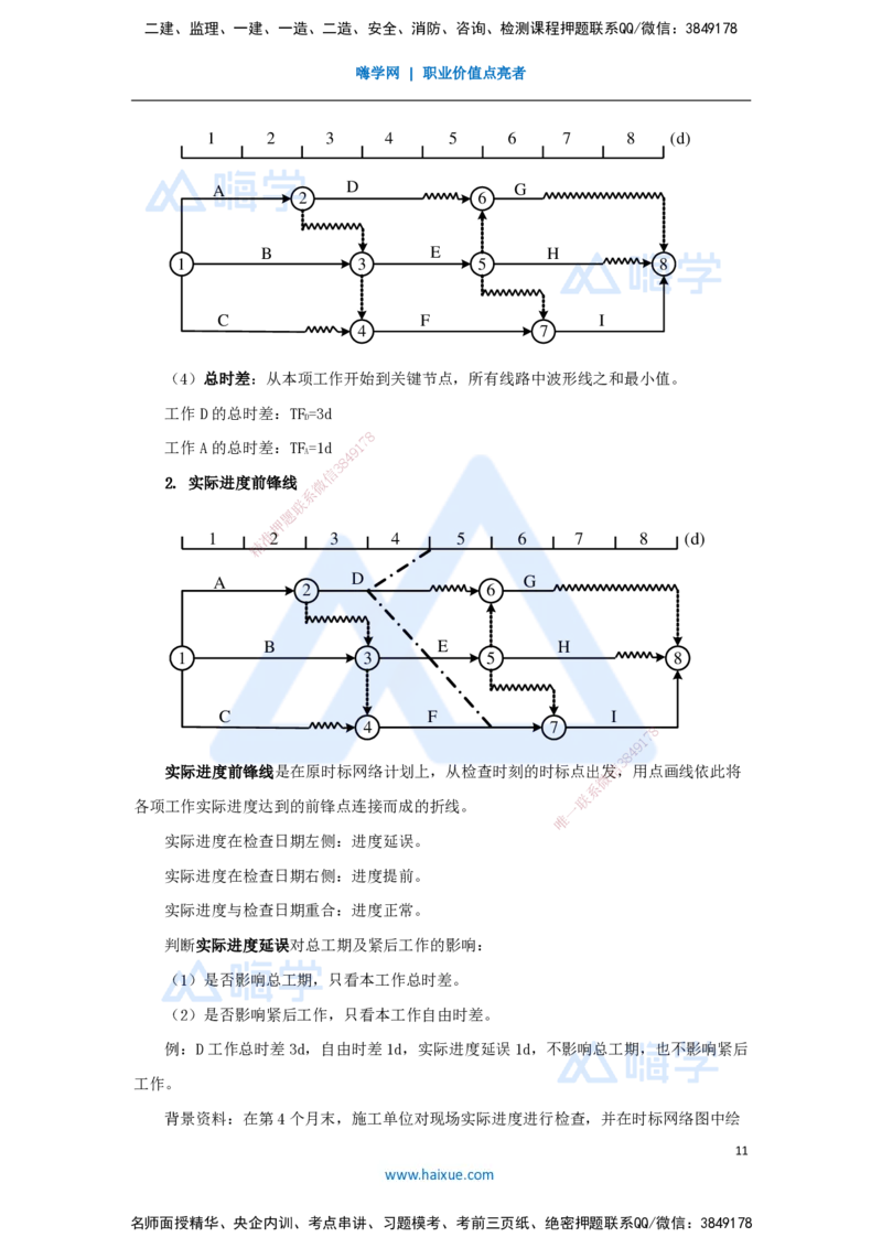 08.2025龙炎飞-名师冲刺特训-（8）进度_2026年一级建造师_2026年一建建筑_2025年一建建筑SVIP_04-冲刺串讲✿考点强化✿小灶集训_63-建筑《名师冲刺特训》龙炎飞HX_讲义