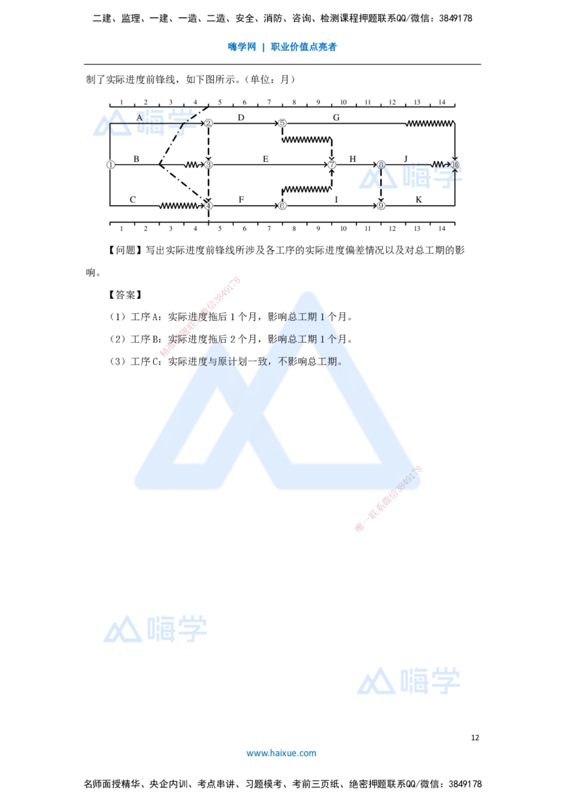 08.2025龙炎飞-名师冲刺特训-（8）进度_2026年一级建造师_2026年一建建筑_2025年一建建筑SVIP_04-冲刺串讲✿考点强化✿小灶集训_63-建筑《名师冲刺特训》龙炎飞HX_讲义
