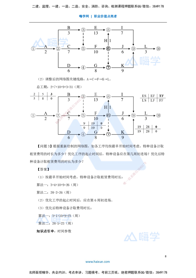08.2025龙炎飞-名师冲刺特训-（8）进度_2026年一级建造师_2026年一建建筑_2025年一建建筑SVIP_04-冲刺串讲✿考点强化✿小灶集训_63-建筑《名师冲刺特训》龙炎飞HX_讲义