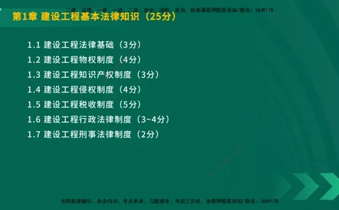 25年一建《工程法规》大V精讲总讲义在线版_2026年一建法规_2025年一建法规SVIP_02-基础精讲✿高端面授✿深度强化_25-法规《强化精讲班》陈印YL推荐